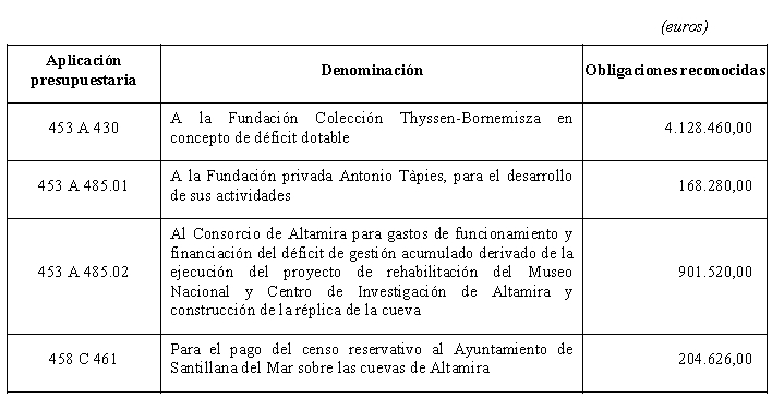 Trib de Cuentas 1